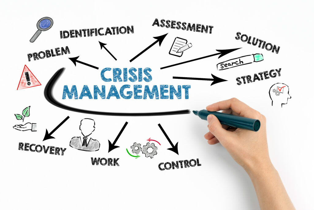 Crisis Communication Management Agency